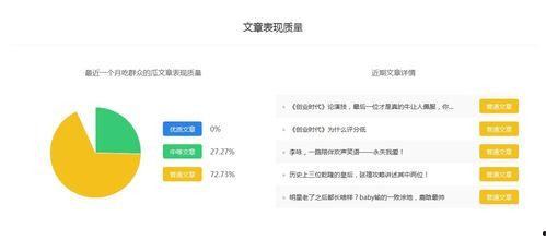 娱乐吃瓜小群众百家号,那些你不知道的幕后故事